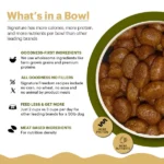 Signature Grain Free Professional Breeder's Pride All Breeds Dog Dry Food