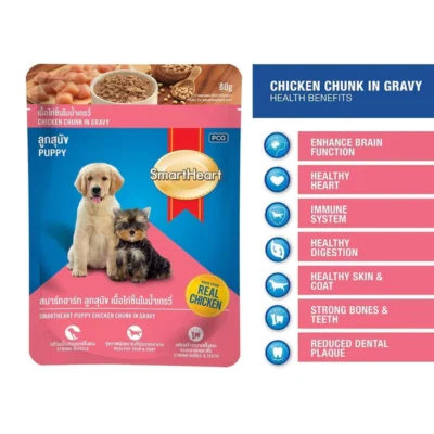 SmartHeart-Chicken-Chunk-in-Gravy-Puppy-Dog-Wet-Food-Health-Benefits