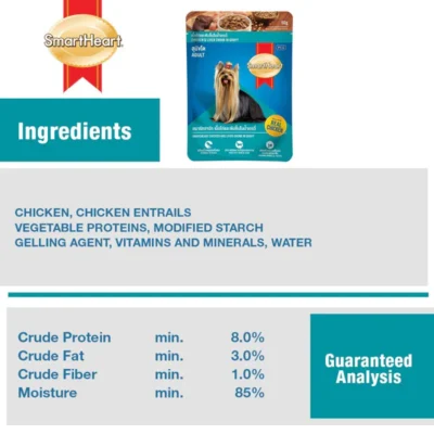 SmartHeart-Chicken-Liver-Chunk-in-Gravy-Adult-Dog-Wet-Food-Ingredients