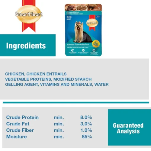 SmartHeart Chicken & Liver Chunk in Gravy Adult Dog Wet Food