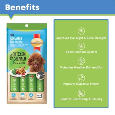 SmartHeart-Chicken-Spinach-Dog-Treats-Benefits